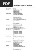 SQL Quick Reference From W3Schools