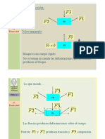 Elasticidad Primera Parte