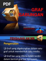 Graf Gabungan 2012