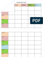 2 Amanah Behavioural Chart 2