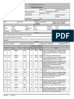 Daily Drilling Report No.28 Pozo La Colpa 2XD