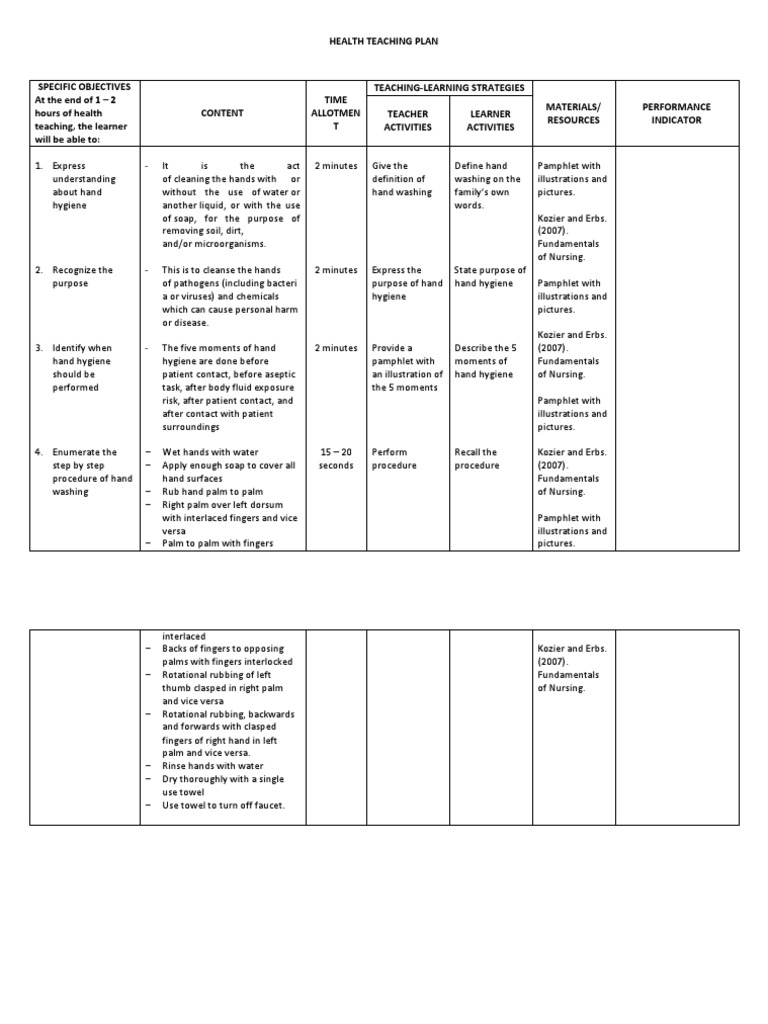 Hand Hygiene Teaching Plan | PDF | Self-Improvement | Science & Mathematics