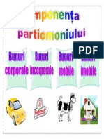 componentele patrimoniului