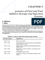Fuel Field Manual (6)