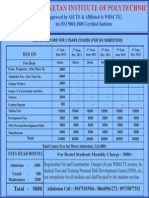 (Approved by AICTE & Affiliated To WBSCTE) An ISO 9001:2008 Certified Institute