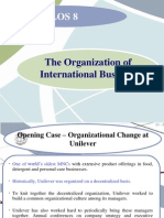 LOS 8_Organization of International Business