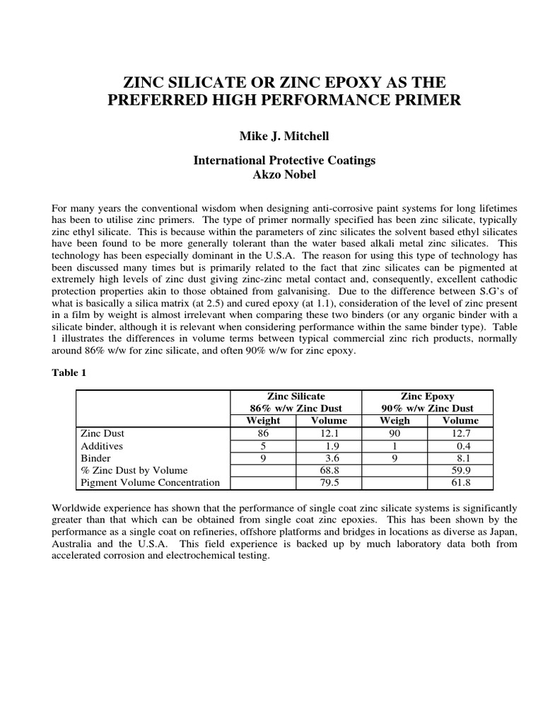 Zinc Silicate or Zinc Epoxy as the Preferred High Performance Primer