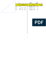 Coba2 Logsheet Lapangan SHIFT 1