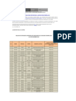 Entidades Suspendidas Para Fonipre 2012 Al 101212