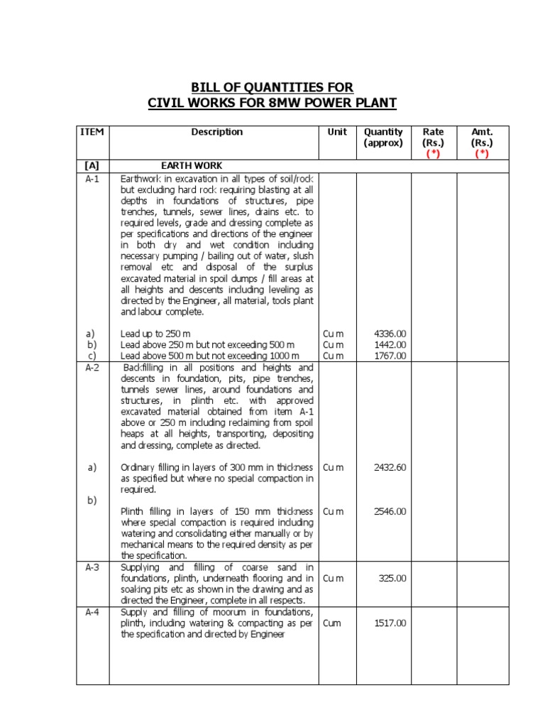 Bill of Quantities Concrete Window