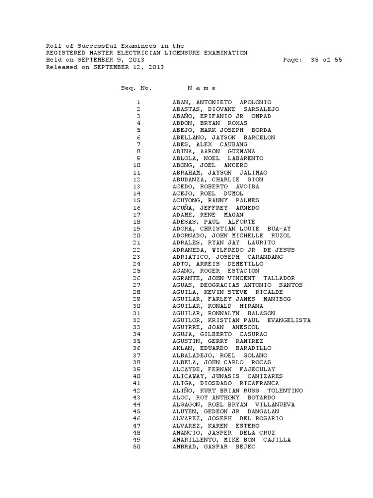 Registered Master Electrician Licensure Examination | PDF