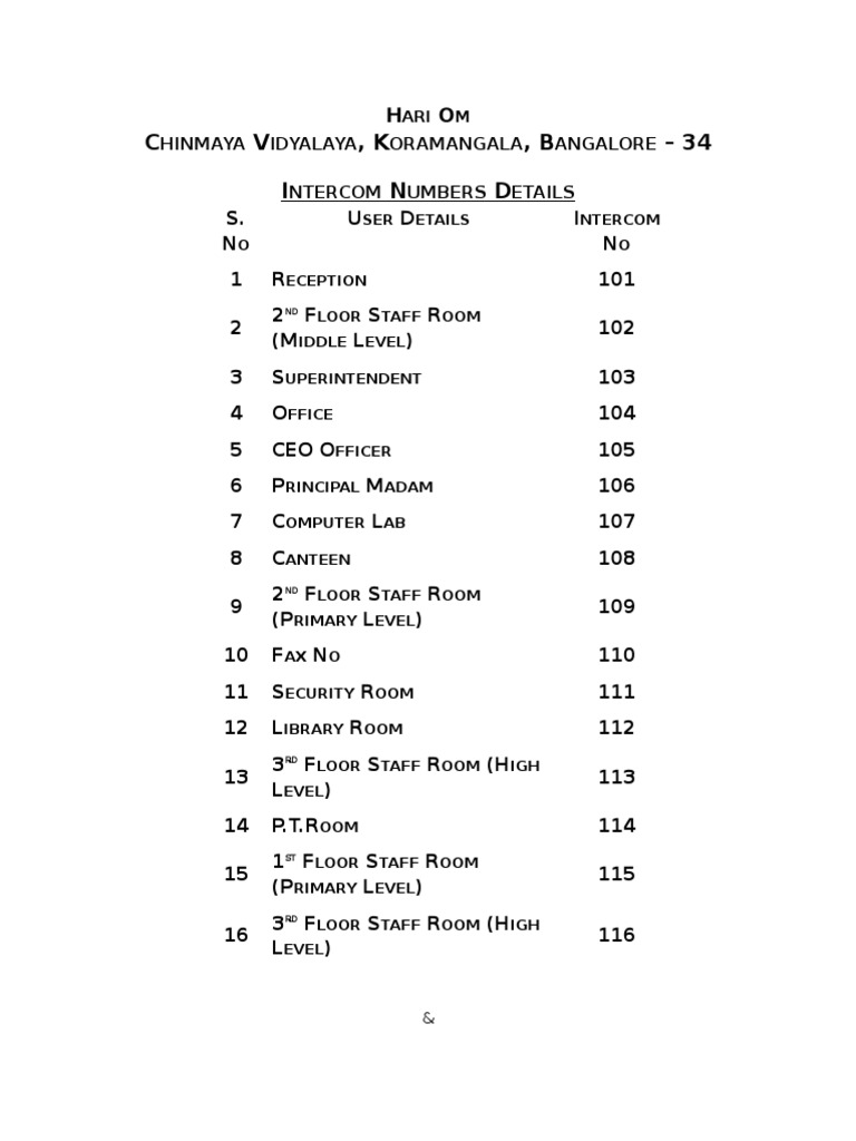 Intercom Numbers at Chinmaya Vidyalaya | PDF