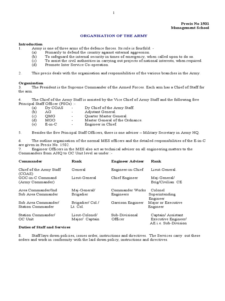 Vol-I (E1) | PDF | Staff (Military) | Defense Policy