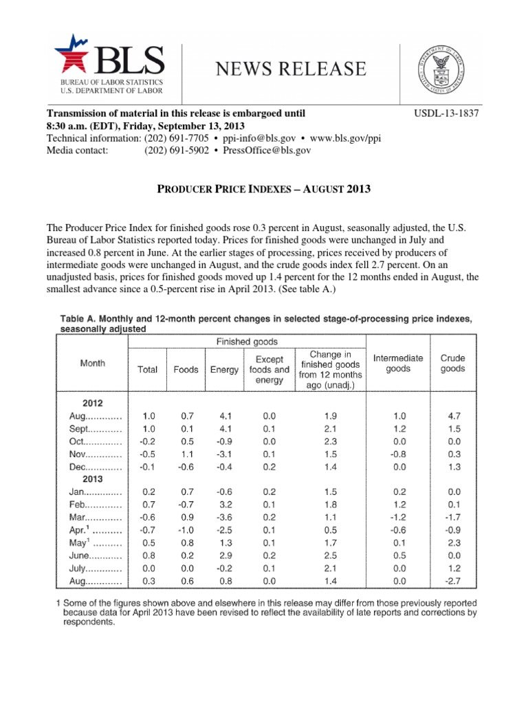 Ppi | PDF | U.S. Producer Price Index | Index (Economics)
