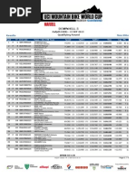 Downhill 5: Results Men Elite