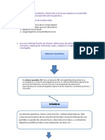 Enciende La Computadora y Observa Los Sucesos Que Aparecen en Pantalla Hasta La Imagen Principal Del Sistema Operativo