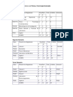 Mapa Curricular Fisica