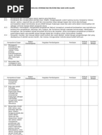 Download Silabus Biologi Kelas x Versi Juli 2013 by Musliy Adi SN167980002 doc pdf