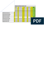 Calificaciones Primer Corte Teoria de Circuitos