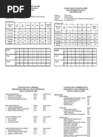 Download Keberhasilan SMA Negeri 8 Jakarta 2009 by wangsa jaya SN16800430 doc pdf