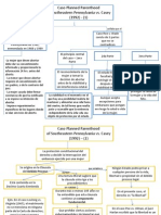 Caso Planned vs. Casey