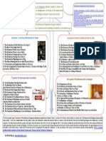 Mindmap Alchemy of Happiness