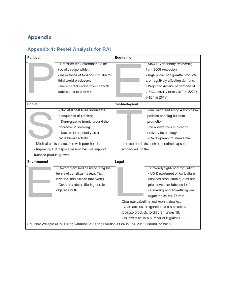 analysis of tobacco microbial screening and application in improving the quality tobacco in different physical states | Bioresources and Bioprocessing Lights, Camera, Tobacco?