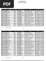 Download Nomor Induk Siswa Nasional by syamsul_loetjoe SN16805728 doc pdf
