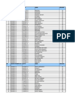 Jadwal Uji Coba UKA Tahun 2013