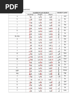 Huruf Jawi Bersambung Pdf