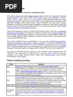 Download Sejarah Internet by mardiyan SN16807849 doc pdf