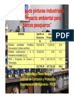 1.pinturas Industriales