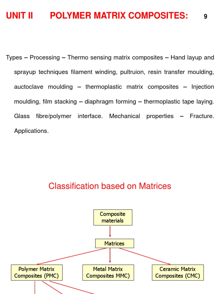 Polymer Matrix Composites | PDF | Composite Material | Thermoplastic