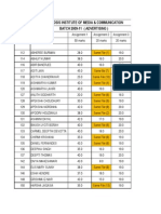 AD & PR Batch - Details