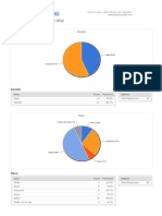 Summary_Report_-_10_October_2012_-_Road_Rage_Questionnaire.pdf