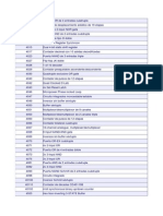 Manual Cmos