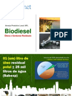 Bioplanet APL Biodiesel FortalezaCE
