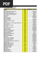 Download Copia de Listados de Juegos XBOX 360 xgd2 xgd3 by Dante Marco Antonio Solis Sparda SN168173748 doc pdf