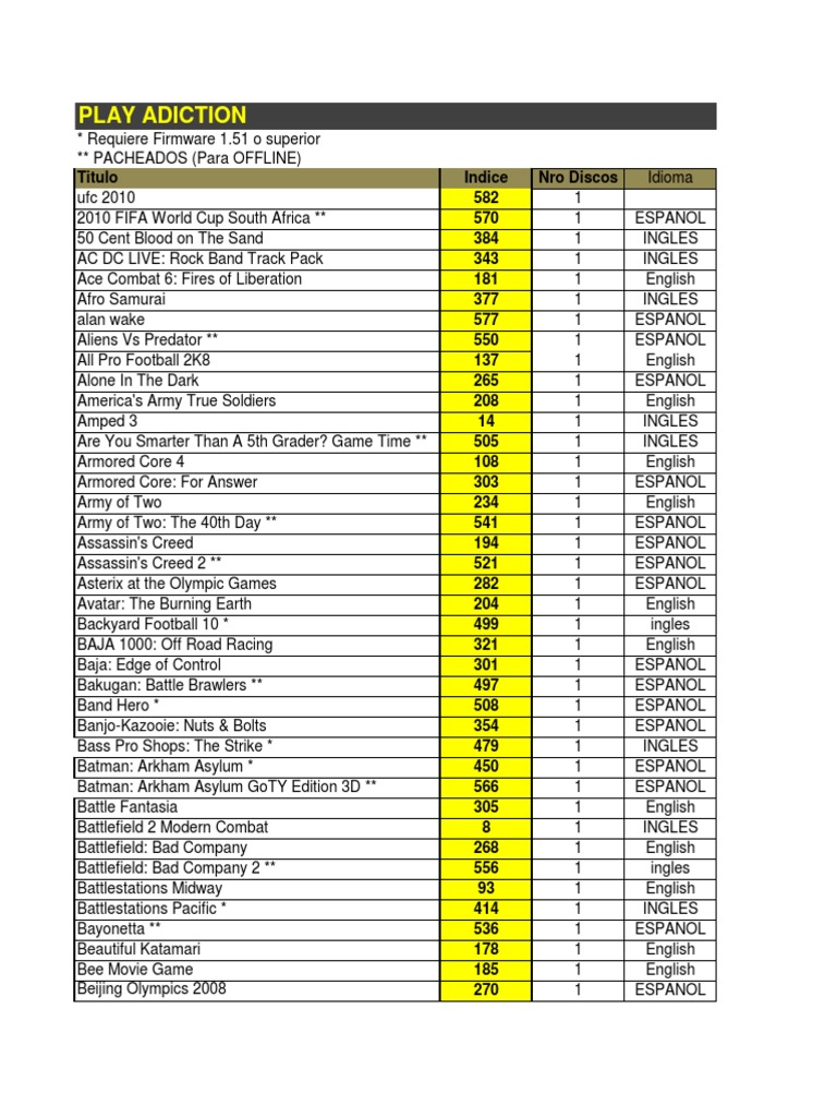 Copia de Listados de Juegos XBOX 360 xgd2, xgd3. PDF Video Games