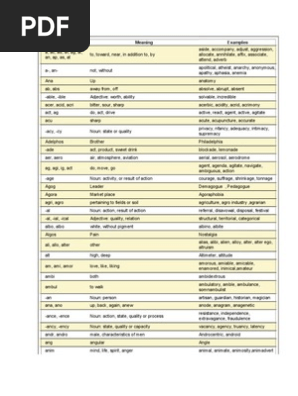 Root words