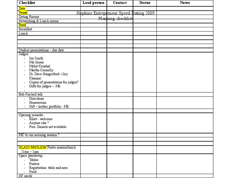 Hopkins Entrepreneur Speed Dating 2009 Checklist | PDF