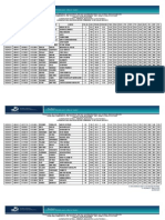 Resultados de Examen de Seleccion2013