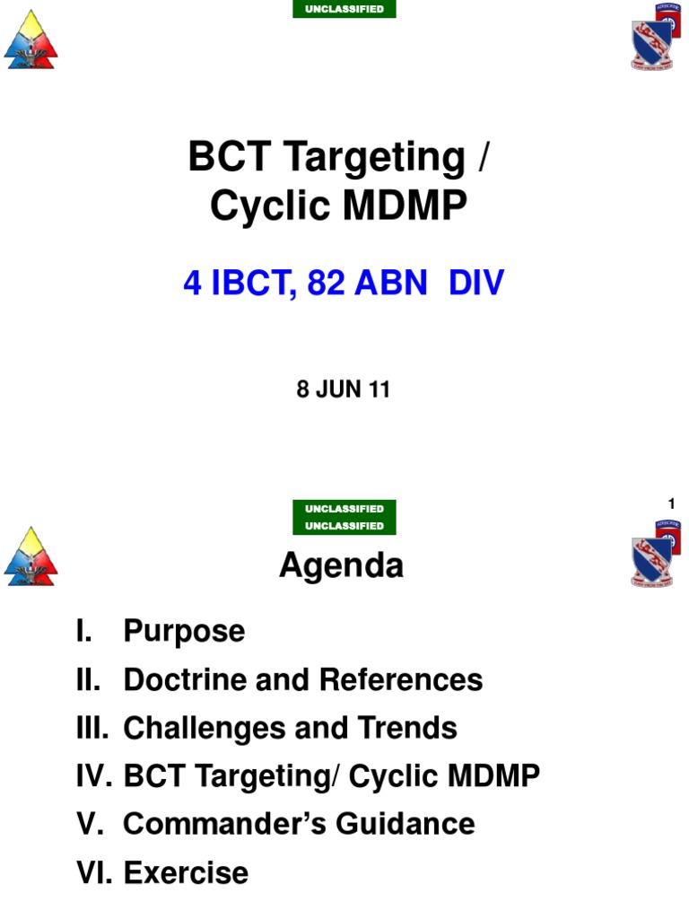 4-82 Targeting Workshop | PDF | Leadership | United States Air Force