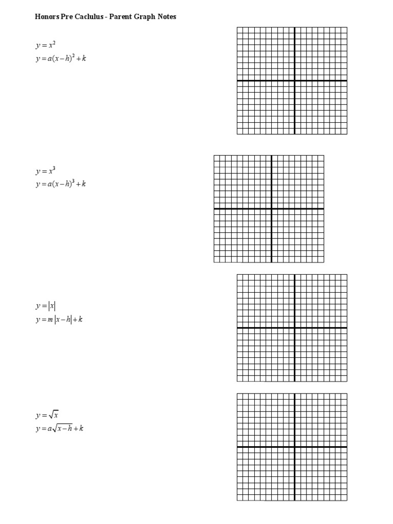 Parent Graph Transformations Notes | PDF