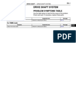 Drive Shaft System: Problem Symptoms Table