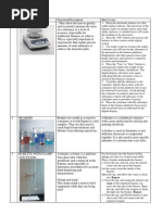 Pasco Capstone Software Guide | PDF | Titration | Chemistry