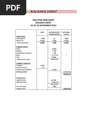 Balance Sheet