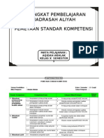 Pemetaan SK-KD Aqidah Akhlak Ma Kelas X, 1-2