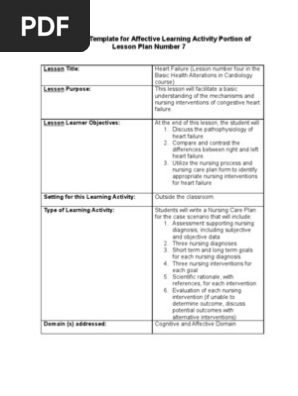 Lesson Plan Template For Affective Learning Activity Portion Of Lesson Plan Number 7 Lesson Plan Nursing