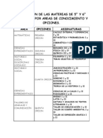 Agrupación de Las Materias de 5